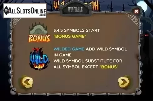 Paytable 2. Walking Death from InBet Games