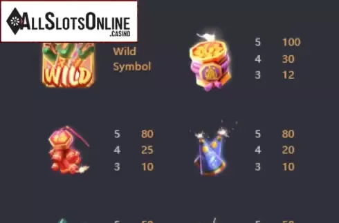 Paytable 1. Wild Fireworks from PG Soft
