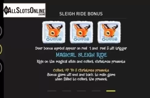Features. Winter Wonderland from GamePlay