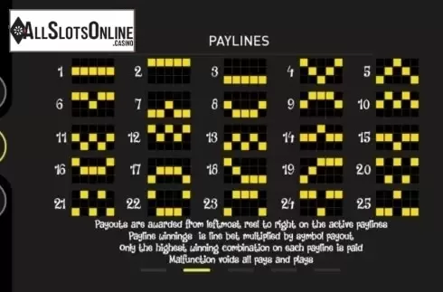 Paylines. Winter Wonderland from GamePlay