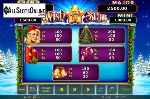 Paytable 1. Wish Upon a Star from Greentube