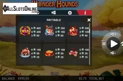 Paytable 2. Wonder Hounds from NextGen