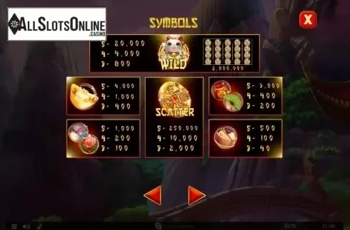 Paytable. 88 Fortune Cats from Spinomenal