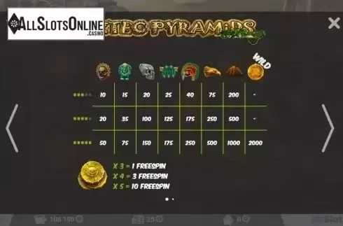 Screen2. Aztec Pyramids from MrSlotty