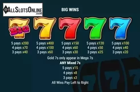 Paytable 2