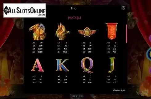 Paytable screen