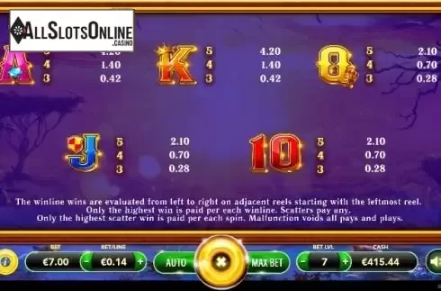Paytable 2