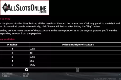 Paytable 1. Car & Cash - Porsche from gamevy