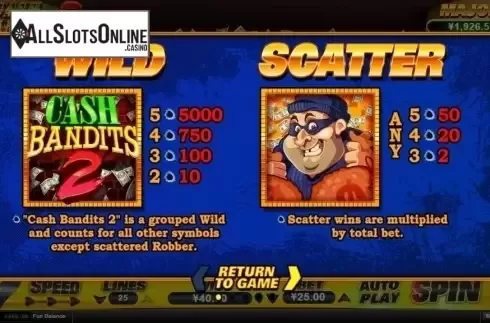 Features. Cash Bandits 2 from RTG