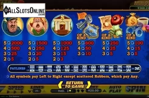 Paytable. Cash Bandits 2 from RTG