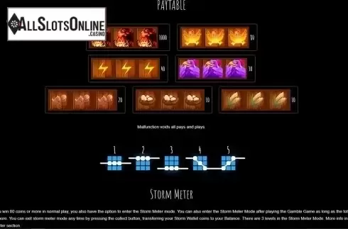 Paytable. Chicken Storm from Fantasma Games