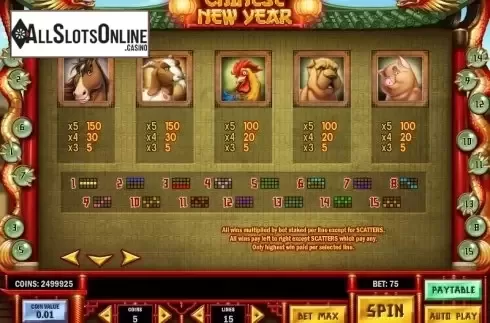 Paytable 4. Chinese New Year (Play'n Go) from Play'n Go