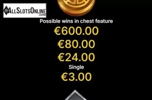 Paytable 4
