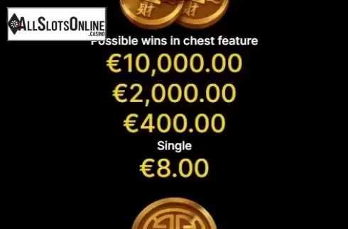 Paytable 3