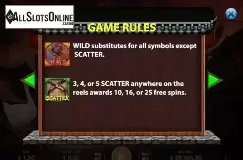 Special symbols screen
