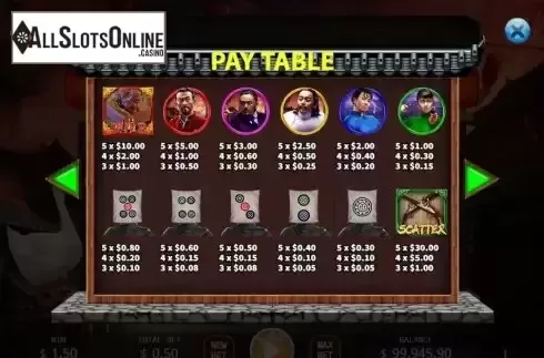 Paytable screen