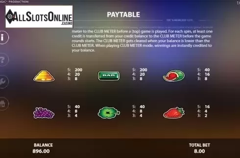 Paytable 4