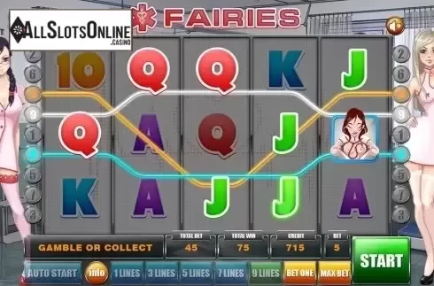 Game workflow . Fairies from GameX