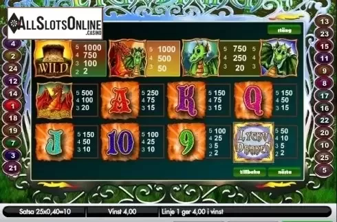 Paytable 2. Fortuna the Dragon from Gamesys