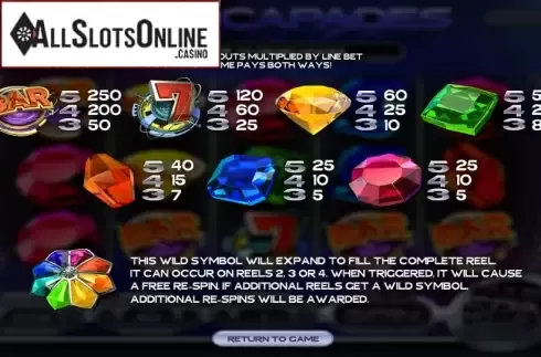Paytable 1. Gemscapades from Betsoft
