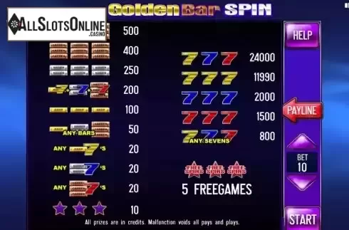 Paytable screen