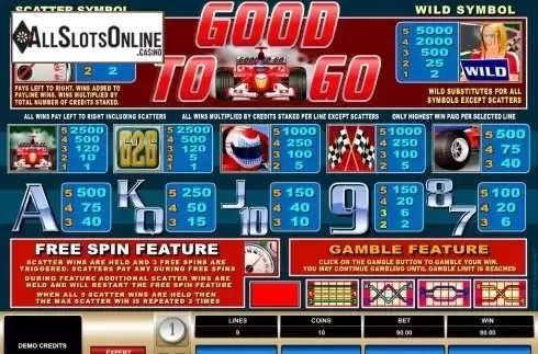 Screen2. Good To Go from Microgaming