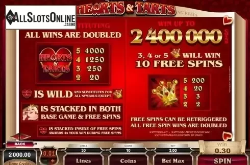 Screen2. Hearts & Tarts from Microgaming