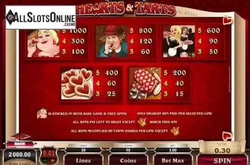 Screen3. Hearts & Tarts from Microgaming