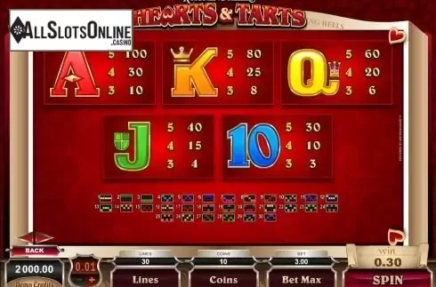 Screen4. Hearts & Tarts from Microgaming
