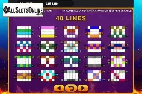 Paylines. Hot Frozen Fruits from GMW