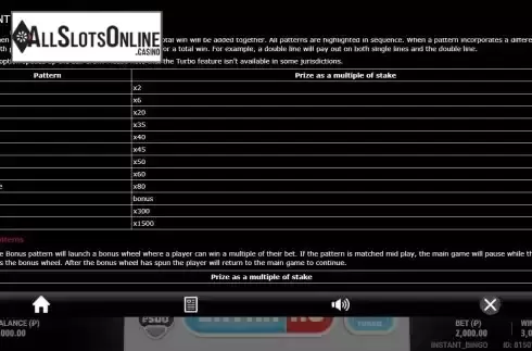 Paytable screen