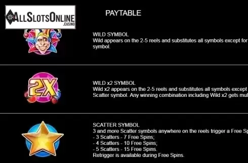 Paytable 1. Juicy Spins from Platipus