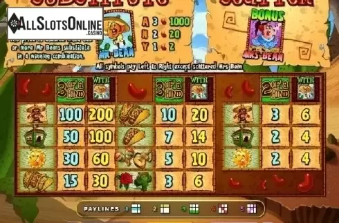 Paytable. Jumping Beans from RTG