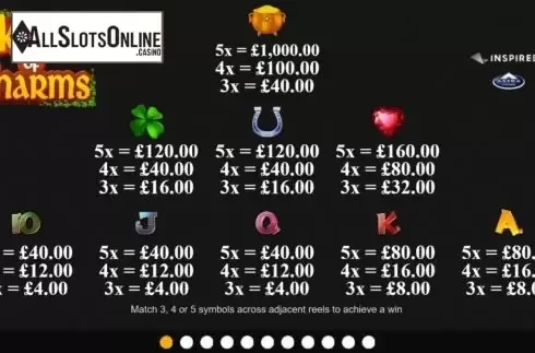 Paytable. King of Charms from Inspired Gaming