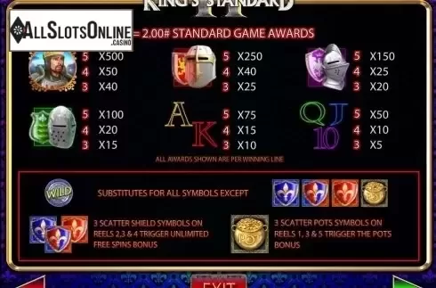 Paytable 2. King's Standard II from Barcrest