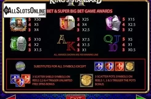 Paytable 3. King's Standard II from Barcrest