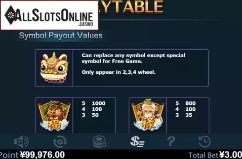 Paytable 1. Lion dance (Virtual Tech) from Virtual Tech