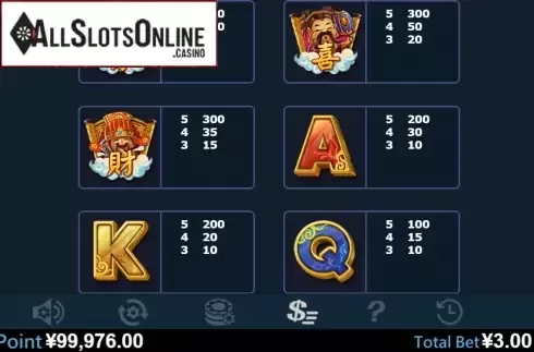 Paytable 2. Lion dance (Virtual Tech) from Virtual Tech