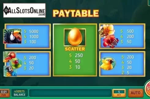 PayTable screen