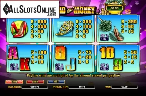 Paytable 3. Maid o Money from NextGen