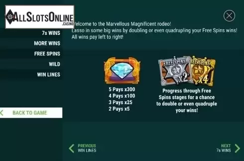 Paytable 1