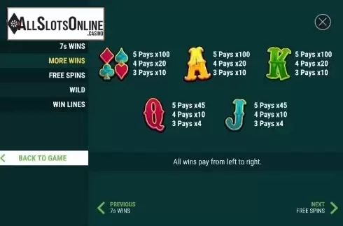 Paytable 3