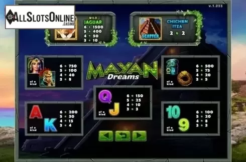 Paytable. Mayan Dreams from GMW
