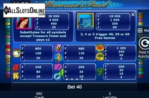 Paytable 1. Mermaid's Pearl (Novomatic) from Greentube