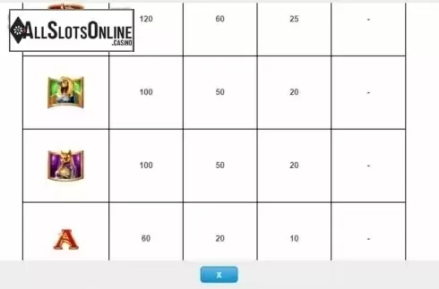 Paytable 2. Mistress of Egypt Diamond Spins from IGT