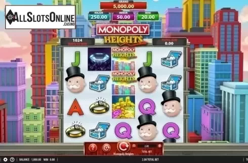 Reel Screen. Monopoly Heights from Bally