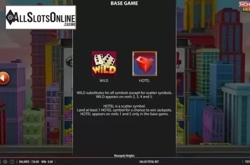 Features 1. Monopoly Heights from Bally