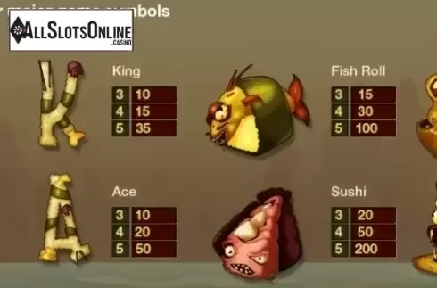Paytable 2. Monster Sushi from Thunderspin