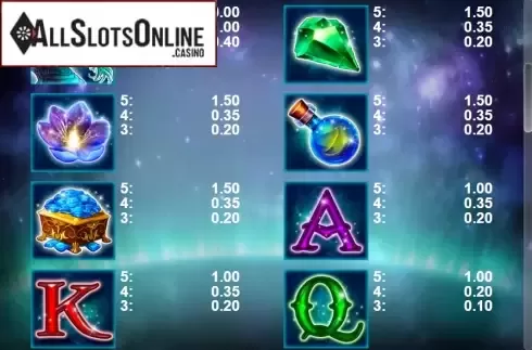 Paytable 2. Moon Lord from Casino Technology