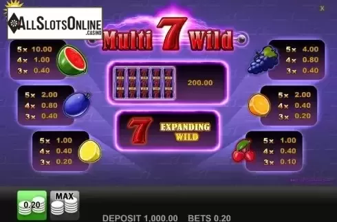 Paytable screen